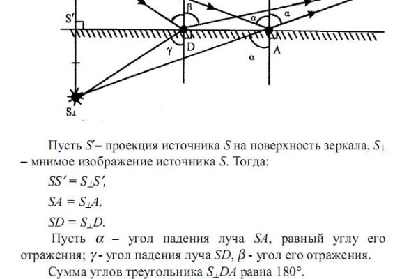 Кракен сайт это